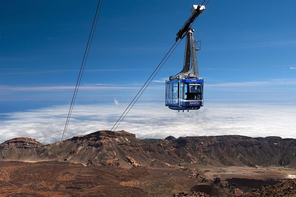 mejores teleféricos de España